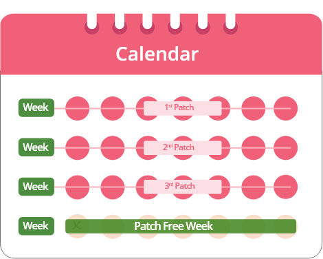 Weekly birth control calendar with 3 weeks on patch and 1 week off as your patch-free week.