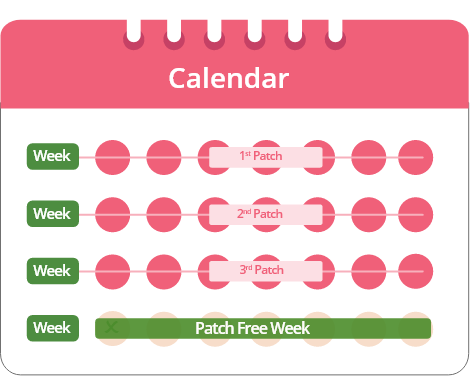 Weekly birth control calendar with 3 weeks on patch and 1 week off as your patch-free week. Weekly birth control calendar with 3 weeks on patch and 1 week off as your patch-free week.